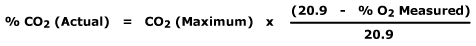 Formula: Calculating CO2